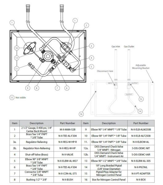 Amico Control Panel Parts