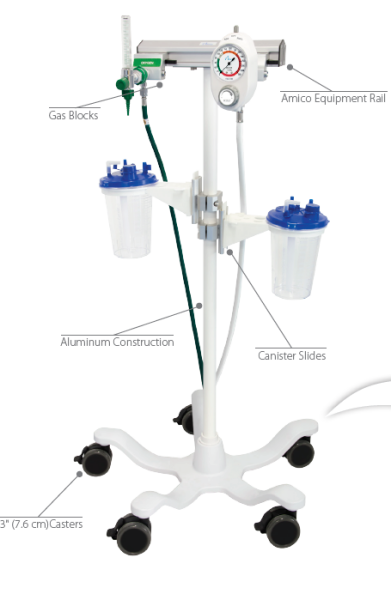 Medical Equipment Roll Stands