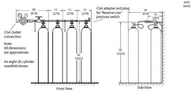 Simplex Lab Gas Manifold