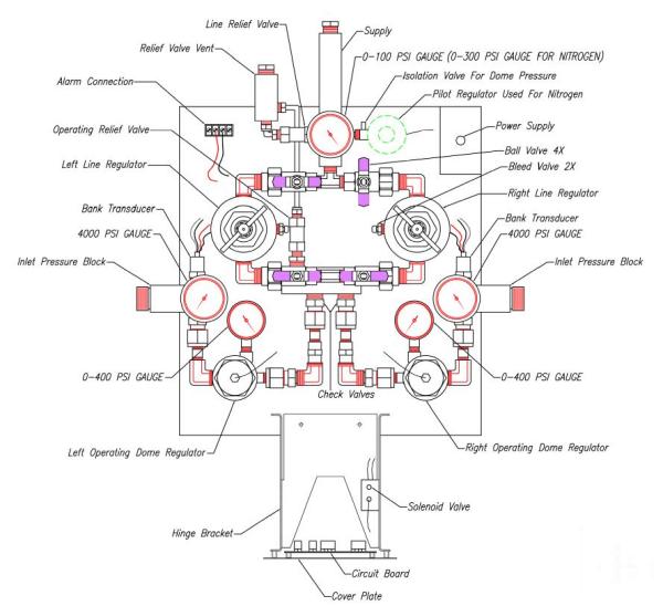 Amico Manifold Parts