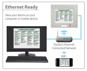 Amico Ethernet LCD Master Alarm