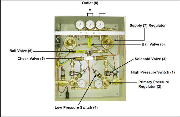 Allied Chemetron Manifold Parts