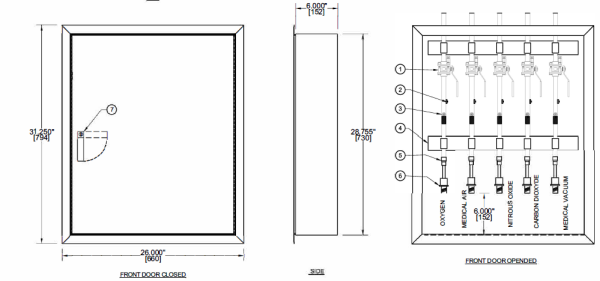 Medical Gas Test Box