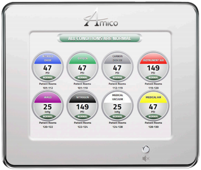 Amico Alert 3 Area Alarm